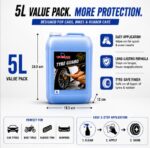 Vaisan Tyre Guard - Image 3